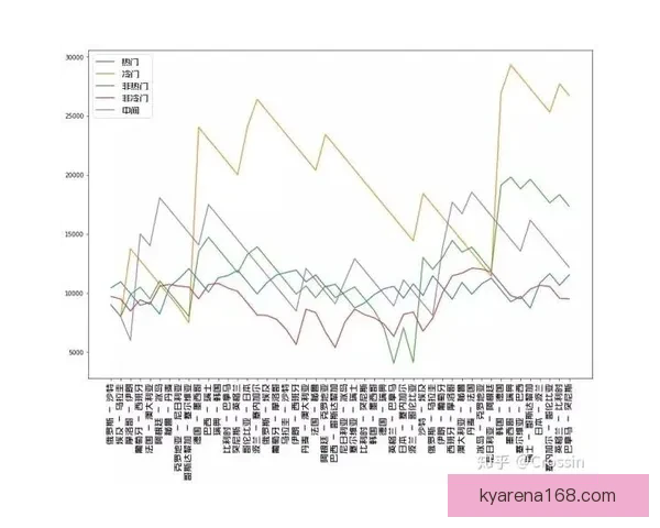 世界杯竞猜投注策略揭秘助你精准预测比赛结果提高中奖几率 世界杯竞猜投注策略揭秘助你精准预测比赛结果提高中奖几率