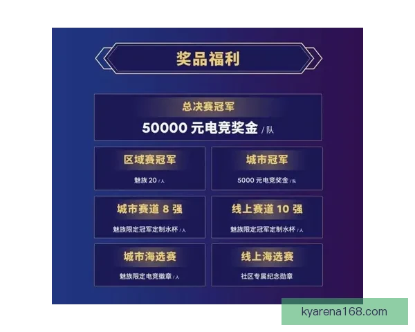 燃爆赛场激情，掌握精准技巧赢取体育竞猜丰厚奖励