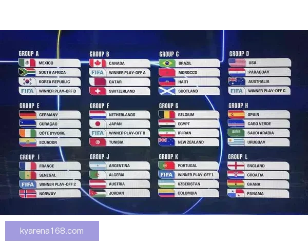 美加墨世界杯夺冠赔率解析及热门球队胜负趋势预测 美加墨世界杯夺冠赔率解析及热门球队胜负趋势预测