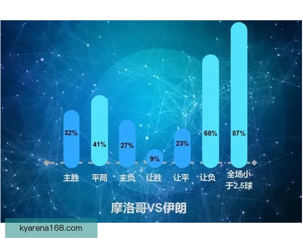 世界杯比分预测与数据分析全面解析指南 世界杯比分预测与数据分析全面解析指南