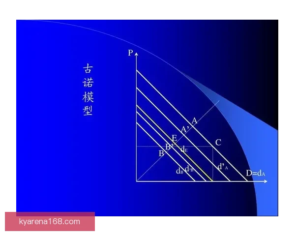 基于数据模型与历史战绩分析的世界杯竞猜结果精准预测与策略指南 基于数据模型与历史战绩分析的世界杯竞猜结果精准预测与策略指南