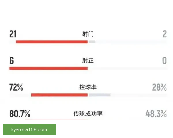 世界杯足球竞猜投注攻略 深入分析各大球队实力与赔率变化 世界杯足球竞猜投注攻略 深入分析各大球队实力与赔率变化