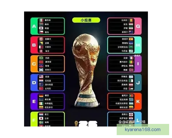 美加墨世界杯夺冠赔率解析及热门球队胜负趋势预测