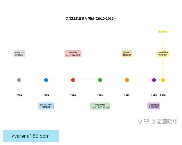 世界杯比分预测与数据分析全面解析指南