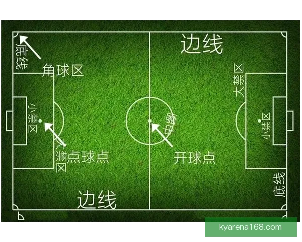 围绕二零二六世界杯比赛城市展开的北美足球文化与城市魅力探索之旅指南