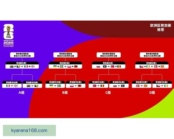 美加墨世界杯竞猜网站指南与热门赛事预测策略全面解析助你赢在赛场
