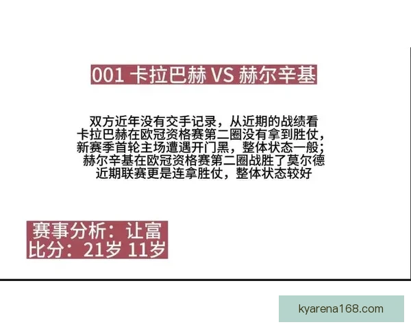 世界杯足球竞猜分析技巧及热点赛事预测全面解析